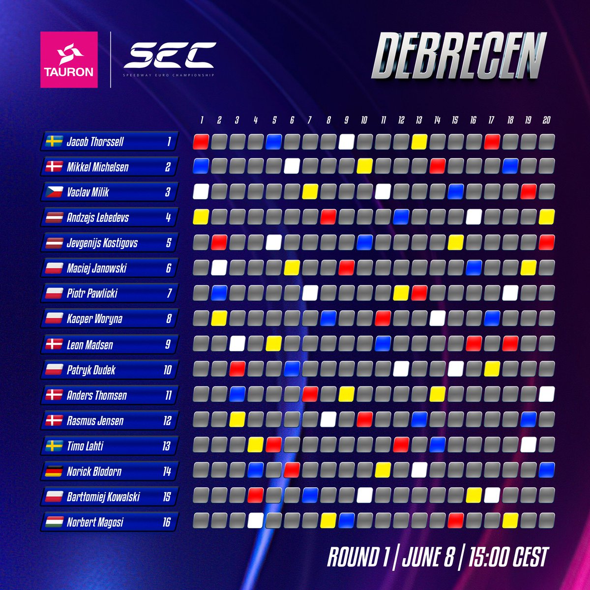Speedway Euro Championship tweet media
