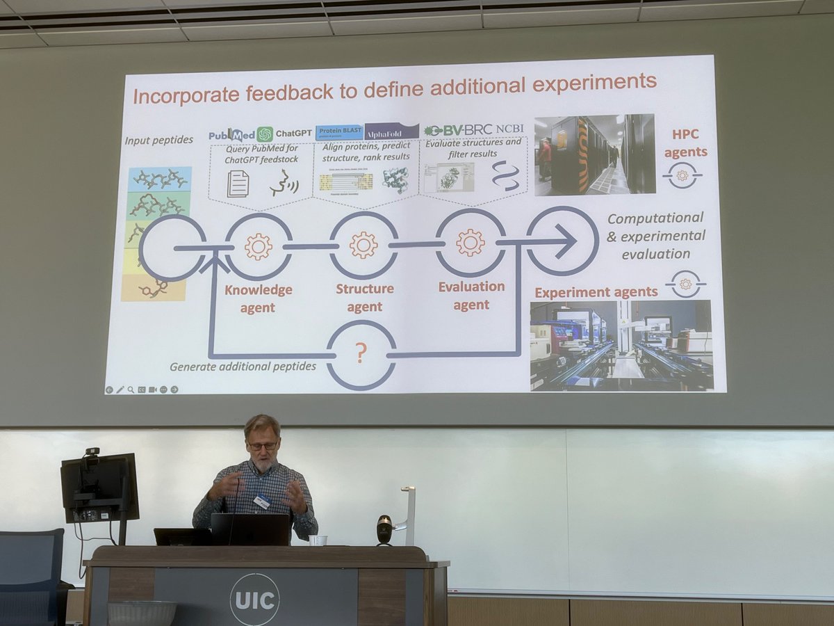 Elena Zheleva tweet media