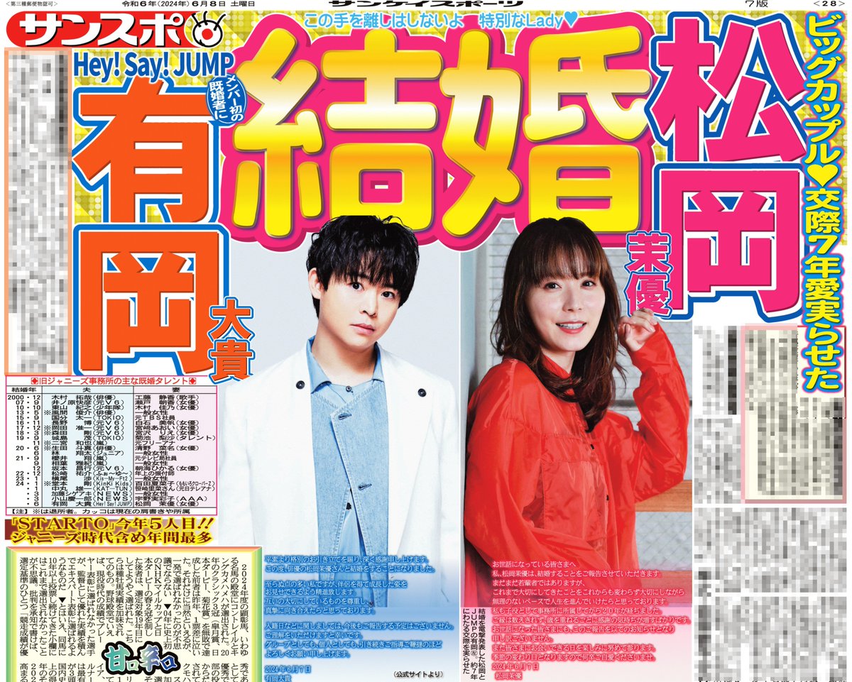 有岡 大貴 松岡 茉優