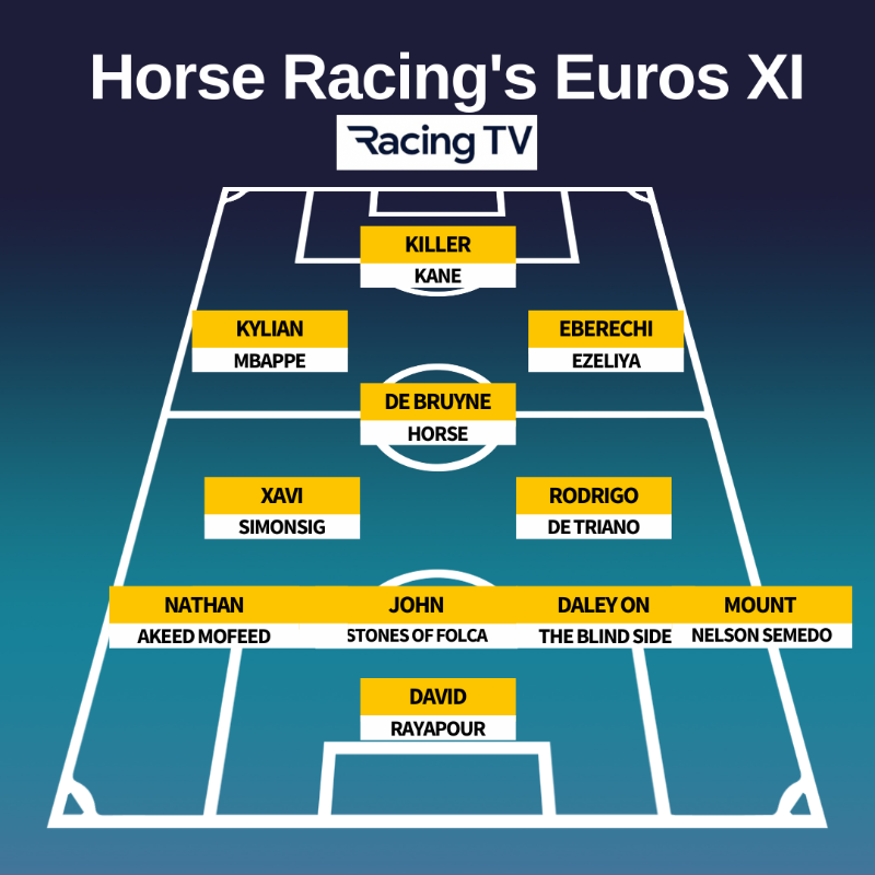 RacingTV's tweet photo. Your Horse Racing #Euro2024 XI 👇 https://t.co/46TVzfnyxJ