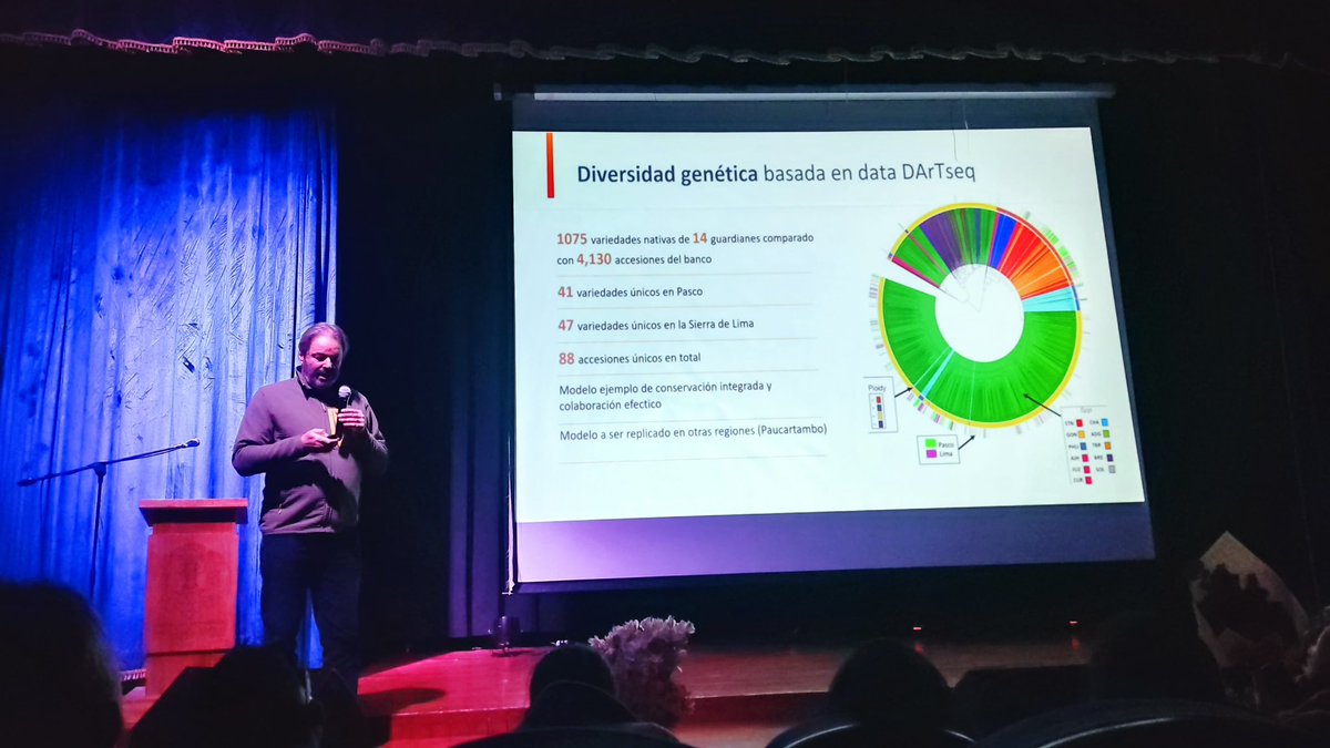 IniciativAndina's tweet photo. Stef De Haan ( @StefdeHaan1 ) hoy en Ayacucho -Perú presentando sobre la Conservación Integrada de la Agrobiodiversidad, todo esto en el desarrollo del Curso Universitario de Investigación en Agroecología Andina.

🌱🍃🏔️ https://t.co/PyIGfCUhcm