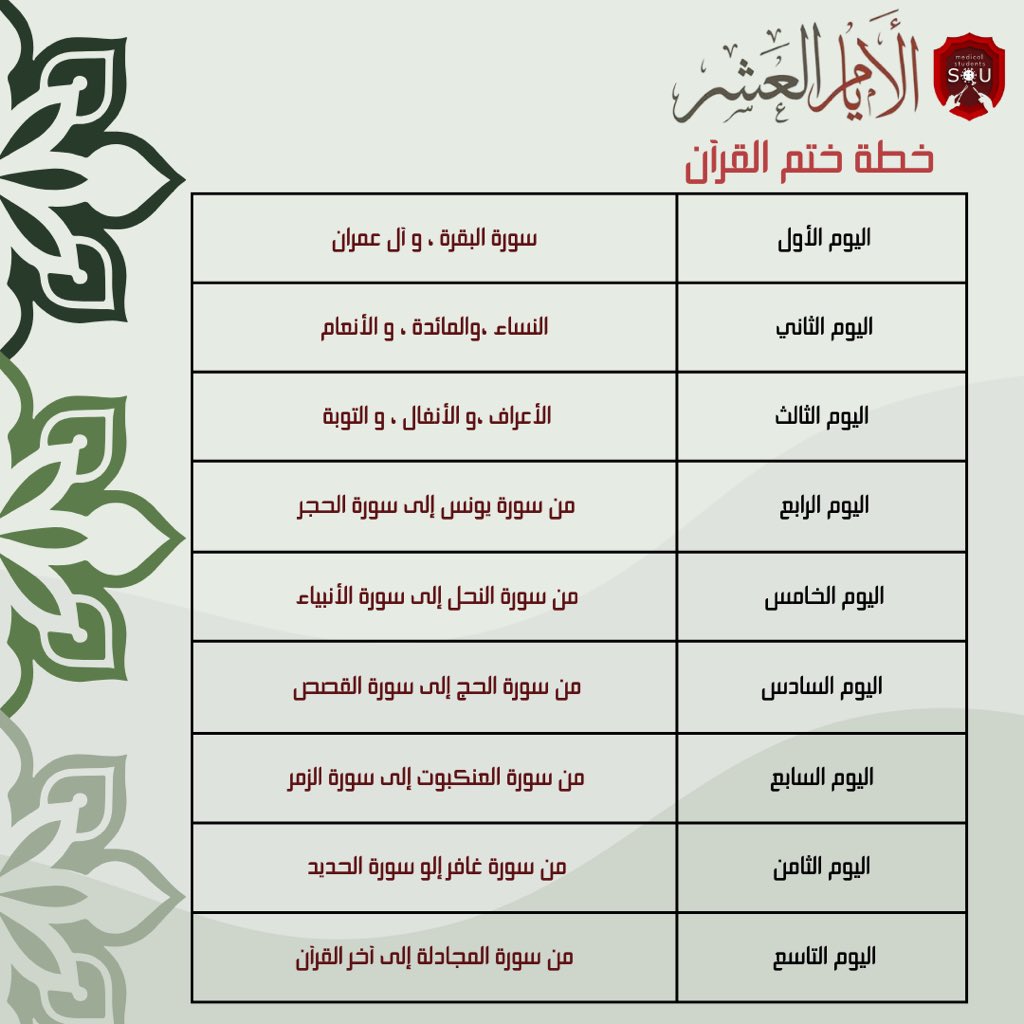 med20squ's tweet photo. رباهُ ذي العشْرُ الفضيلةُ أقبَلتْ
والنفسُ تسألُكَ المَفازَ بفضلِها
ما خابَ مَنْ أضحَى بها متبتِّلاً
متفيئاً -يرجو القبول - بظِلِّها
♥️
#med29squ https://t.co/omGszPesmt