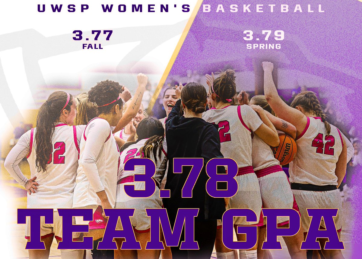 UWSPWBB's tweet photo. CLASSROOM; Competition; Community

A clean sweep 🧹 for our 🏀 program with the 🔝 GPA in @UWSPAthletics

TEAM effort with no player below a 3.25 the ENTIRE year - WOW‼️

✅ Fall Semester 3️⃣.7️⃣7️⃣
✅ Spring Semester 3️⃣.7️⃣9️⃣
✅ Overall 2023-24 3️⃣.7️⃣8️⃣

💜 #Pointers 🦅 #FlyHigher 💛 https://t.co/SHmxD84U2w