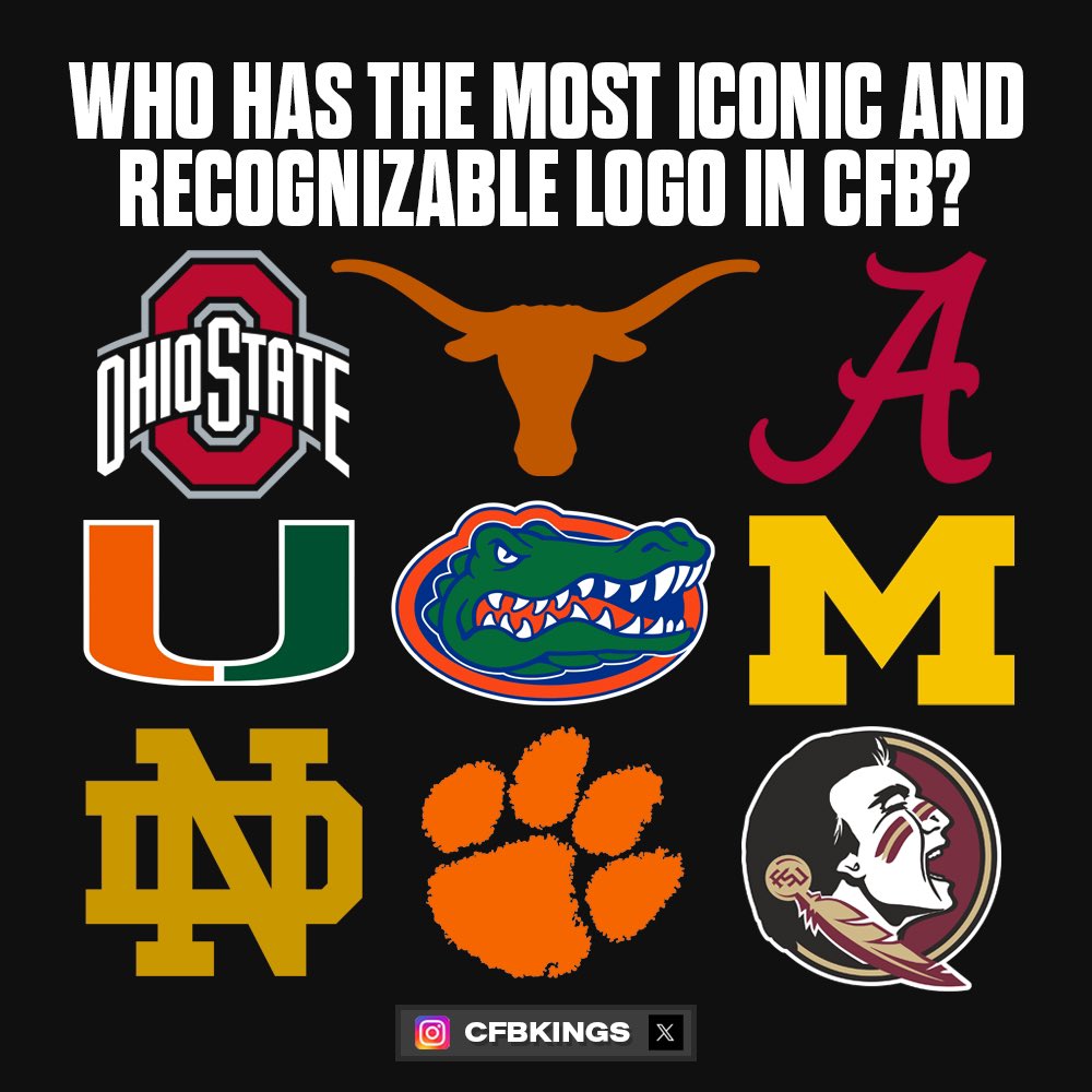 CFB Kings tweet media