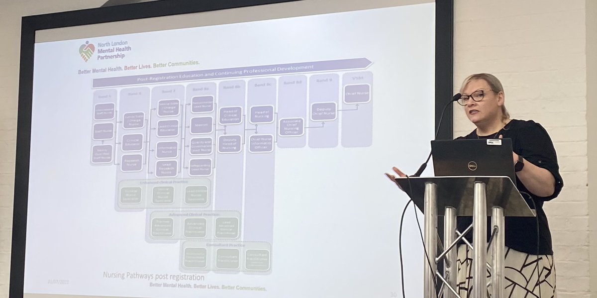 Horrorcurry⚒🎄🦅 (@philjackson2) on Twitter photo Ensuring the nursing voice, our identity & research to better our profession, just some of the themes discussed at our Nursing Strategy event 👏💪 @drmandaluke @BEHMHTNHS @behmht_qi <a href="/JessLievesley/">Jess AQL 🇺🇦 🏳️🌈 💙</a> <a href="/nataliefox123/">Natalie Fox</a> @kandola8 @CI_NHS Ensuring the nursing voice, our identity & research to better our profession, just some of the themes discussed at our Nursing Strategy event 👏💪 @drmandaluke @BEHMHTNHS @behmht_qi <a href="/JessLievesley/">Jess AQL 🇺🇦 🏳️🌈 💙</a> <a href="/nataliefox123/">Natalie Fox</a> @kandola8 @CI_NHS
