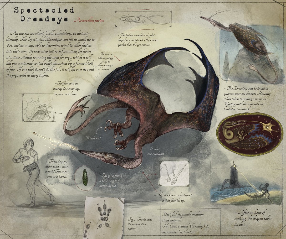 sawyerleeart's tweet photo. Creature only Art train?? Seems perfect!
@InsectGhost @simonroyart @jimmadseni @Dovah_del_Norte https://t.co/45lkglIN89