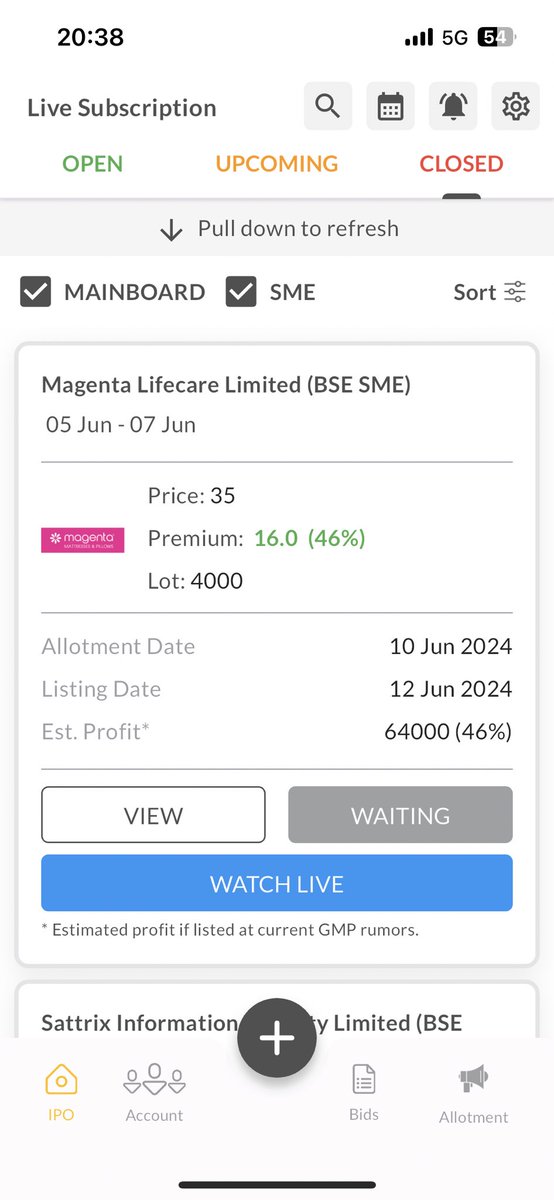 shubhaminvest's tweet photo. Latest IPO GMP update for SME IPOs
1. Magenta Lifecare Limited
₹16 (46%)
2. Sattrix Information Security Limited
₹13 (11%)
3. 3C IT Solutions & Telecoms India Limited
0
#ipo #ipopremium #ipopremiumupdate #smeipo #smeipopremium #smeupdate #smegmp #smegmpupdate #ipoupdate https://t.co/0g0cCl94Gb