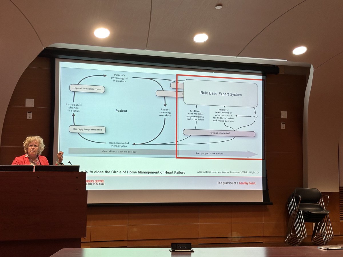 Padma Kaul (@padma_kaul) on Twitter photo Dr. Heather Ross’s excellent talk for Cardiac Science Day on how to put the patient at the center in developing digital heath for heart failure <a href="/UofAResearch/">UAlberta Research & Innovation</a> <a href="/JustinEzekowitz/">Justin Ezekowitz</a> <a href="/UAlberta_FoMD/">UAlberta Med & Dent</a> Dr. Heather Ross’s excellent talk for Cardiac Science Day on how to put the patient at the center in developing digital heath for heart failure <a href="/UofAResearch/">UAlberta Research & Innovation</a> <a href="/JustinEzekowitz/">Justin Ezekowitz</a> <a href="/UAlberta_FoMD/">UAlberta Med & Dent</a>