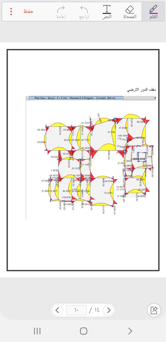 EngAhme30836830's tweet photo. 🇸🇦تصميم مخطط انشائي وفق الكود السعودي لمبني سكني  مكون من دورين وملحق 
تم تصميم  نظام انشائي امن واقتصادي ومستقر  للمبني وتوزيع الاعمده توزيع صحيح ودراسه النظام الانشائي للاسقف وعمل جسور ساقطه والابتعاد عن الجسورالمدفونه
لخدمه التصميم ومراجعه المخططات وحصر الكميات00967771156899 https://t.co/xBEB8vZV8O