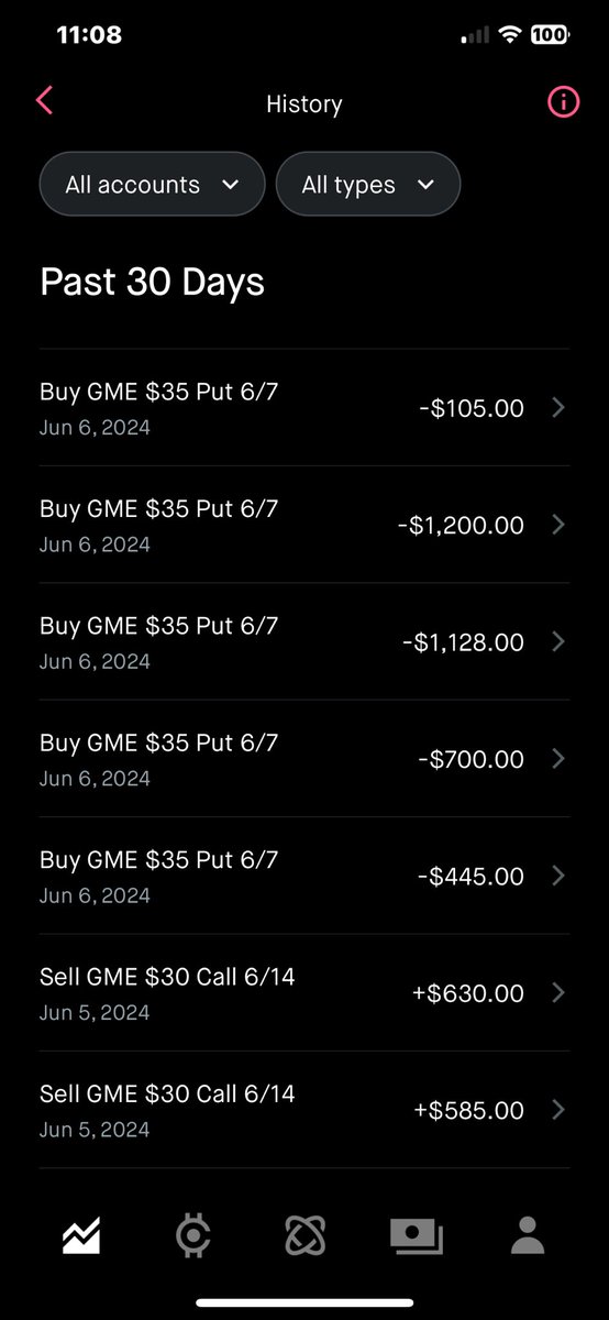 TeddyRubsxkin (@teddyrubsxkin) on Twitter photo Do you even <a href="/WhaleStream/">WhaleStream</a> ??
Yesterday’s calls = 🤑🤑🤑
Bought a dozen puts yesterday for today (tough to hold overnight if you aren’t retarded, luckily🤪)
Today’s playing out as planned .
😅🤌💰
Now go sign up for <a href="/WhaleStream/">WhaleStream</a> and reach around your true potential.
🫡😎 Do you even <a href="/WhaleStream/">WhaleStream</a> ??
Yesterday’s calls = 🤑🤑🤑
Bought a dozen puts yesterday for today (tough to hold overnight if you aren’t retarded, luckily🤪)
Today’s playing out as planned .
😅🤌💰
Now go sign up for <a href="/WhaleStream/">WhaleStream</a> and reach around your true potential.
🫡😎