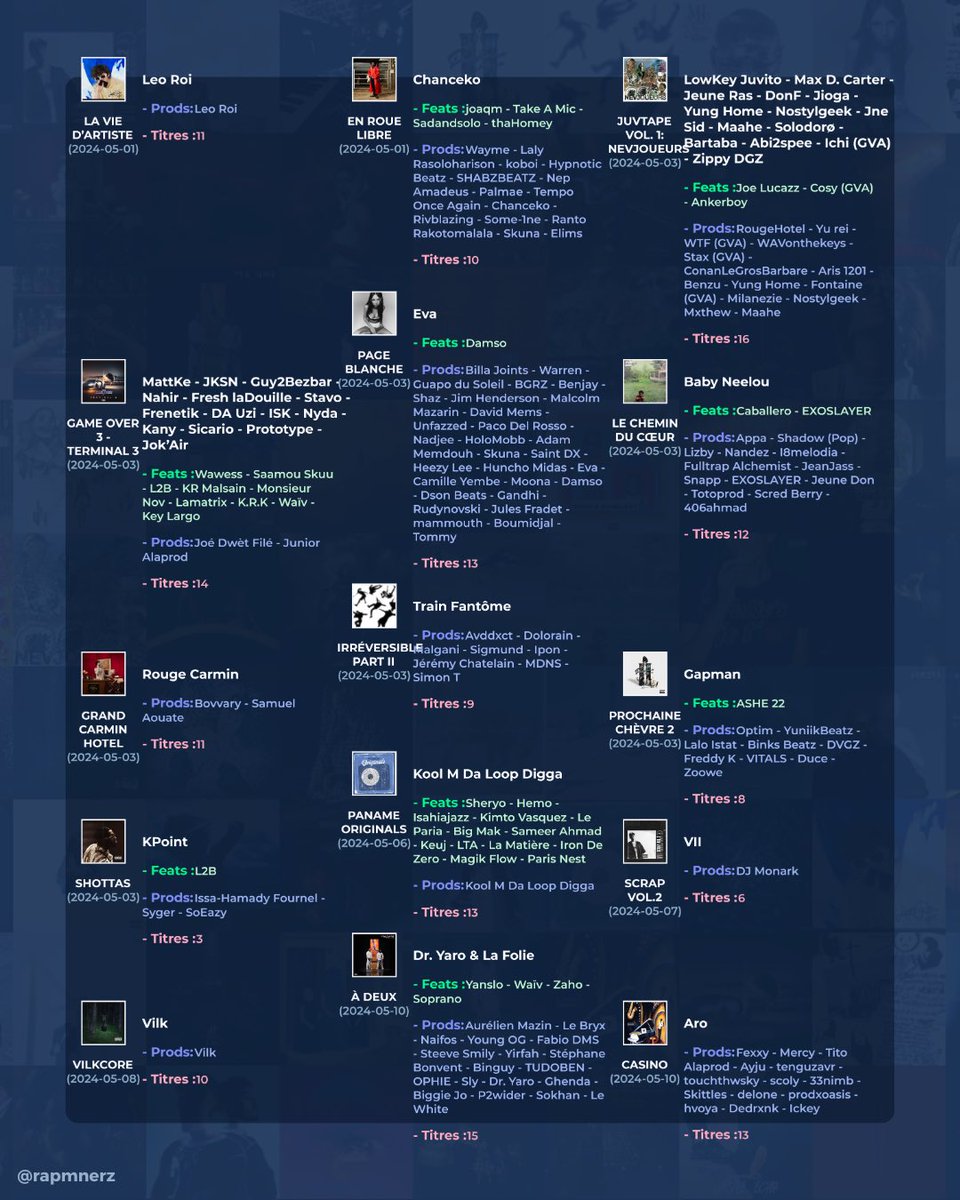 RapMinerz 🔥⛏ tweet media