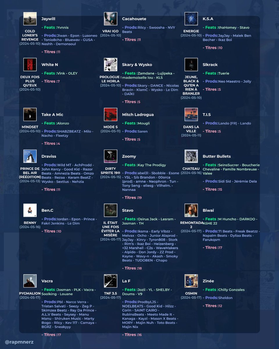 RapMinerz 🔥⛏ tweet media