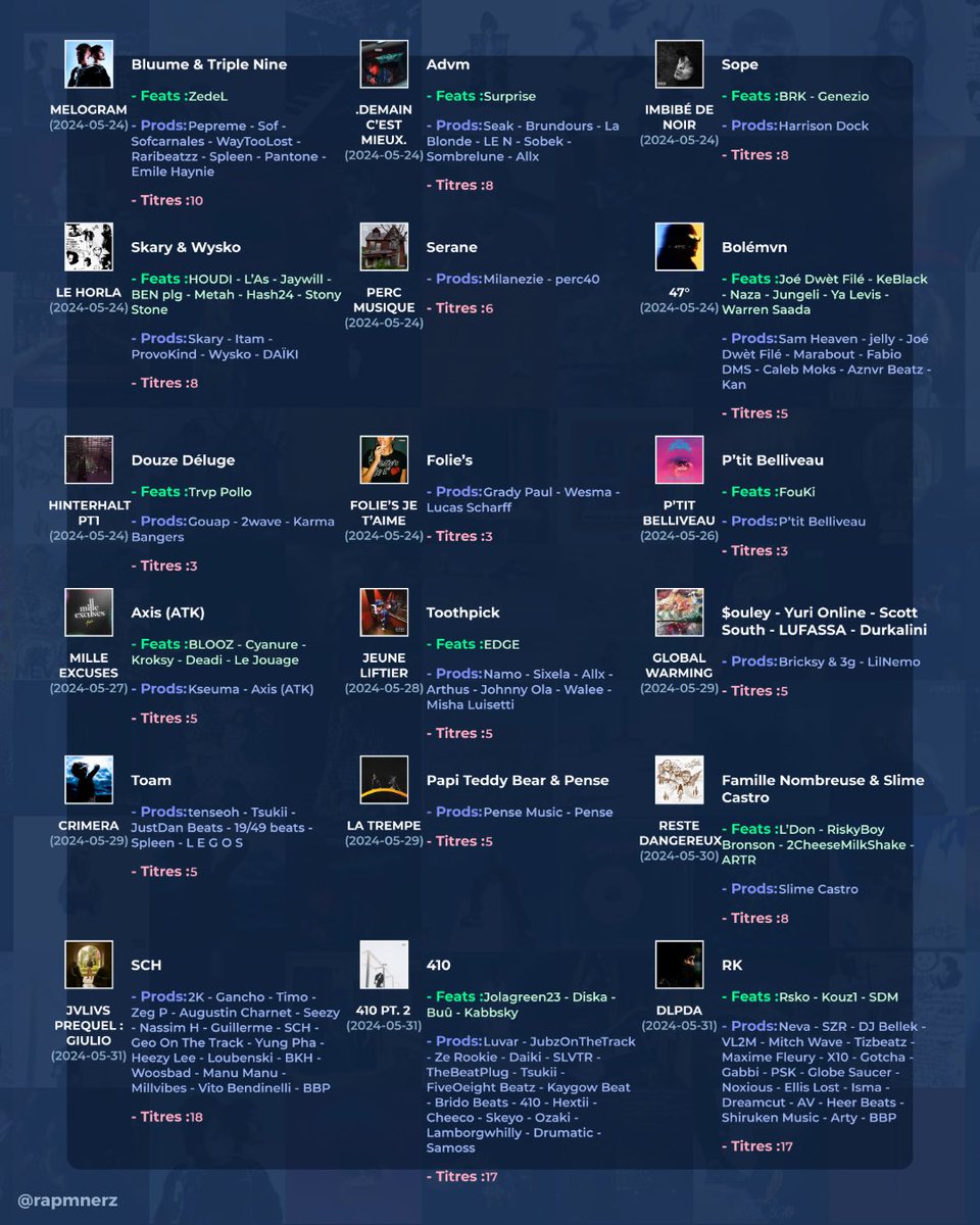 RapMinerz 🔥⛏ tweet media