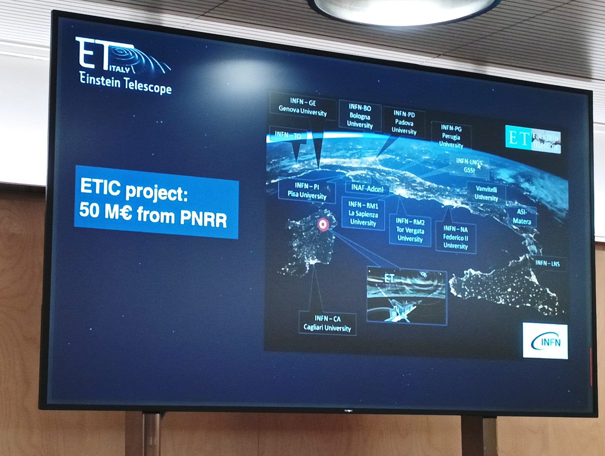 Italy in Spain tweet media