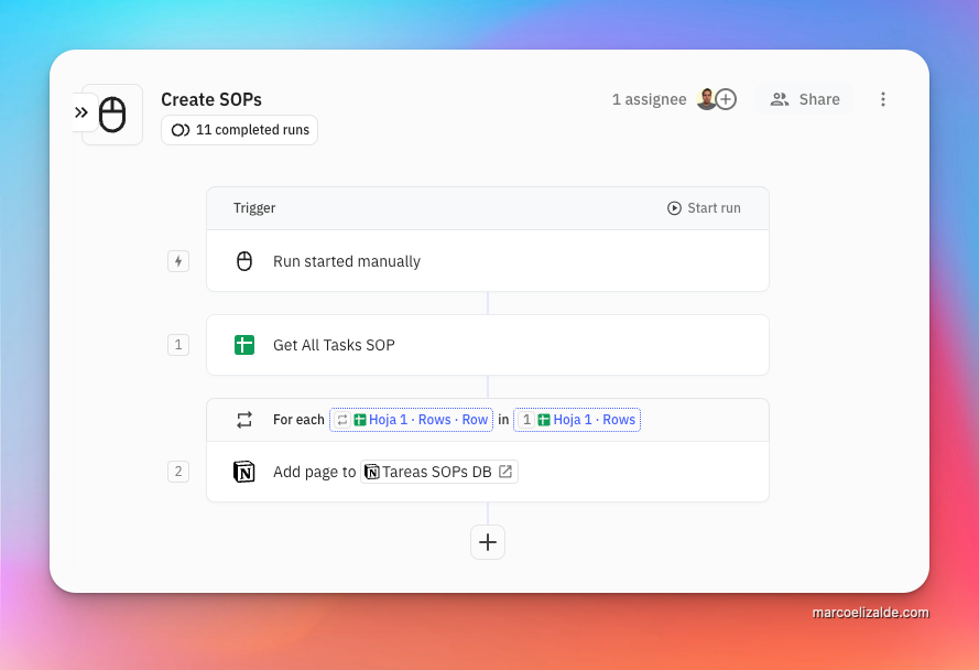marcoETmx's tweet photo. A few weeks ago, I became a consulting partner for @relay. I've been testing the service, and I like it.

For example, I'm using it to upload SOPs for an agency from a Google Sheet. Creating the automation took less than 10 minutes, saving me work hours. https://t.co/zKLuER08o4