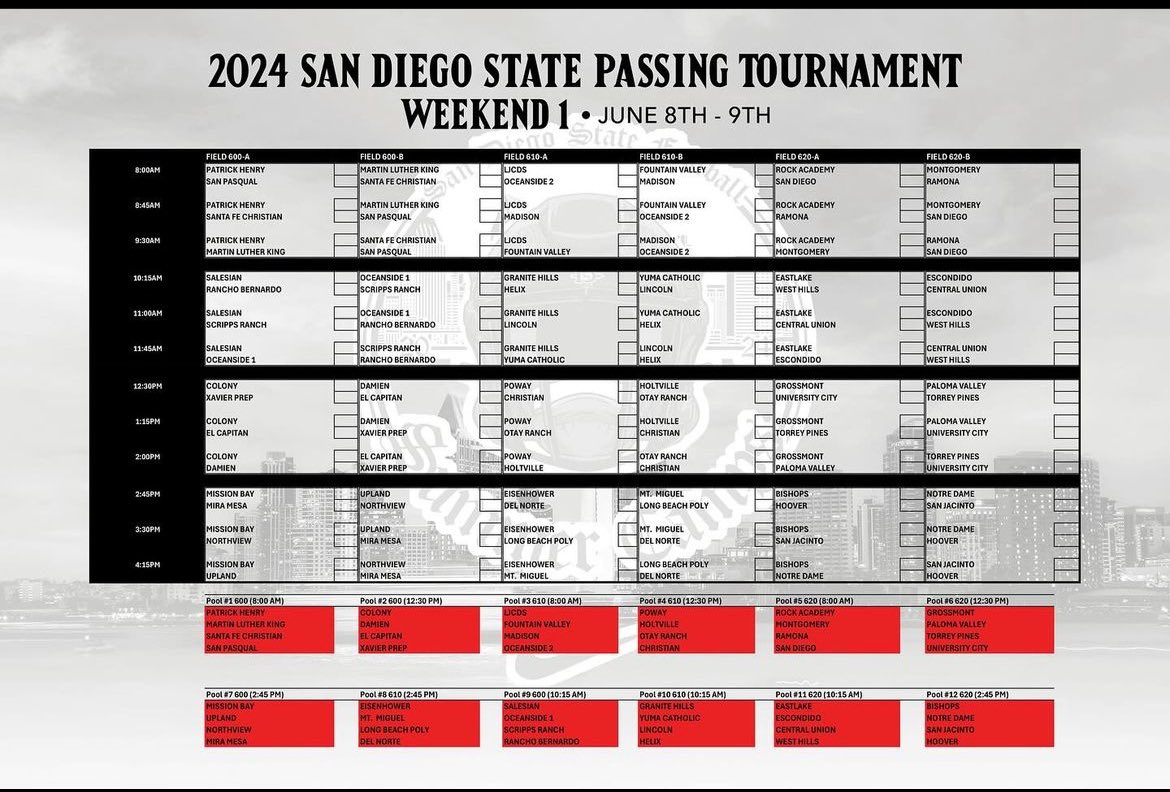 Champ_marcus_10's tweet photo. I will be at San Diego State this weekend! 8-9, Excited to compete &amp; show my talent. See you there! @AztecFB https://t.co/J4EOqD1CeW