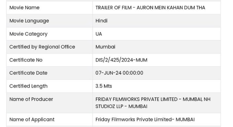 #AuronMeinKahanDumTha Trailer certified 'UA' by cbfc 

Trailer length- 3.05 minutes 

#AjayDevgn @ajaydevgn @jimmysheirgill