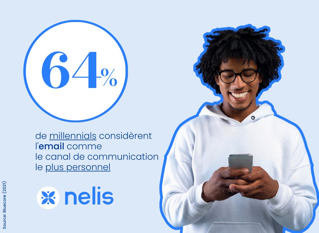 ⚡ 𝗟𝗲 𝗰𝗵𝗼𝗰 𝗱𝗲𝘀 𝗴𝗲́𝗻𝗲́𝗿𝗮𝘁𝗶𝗼𝗻𝘀 𝘀𝘂𝗿 𝗹𝗮 𝗽𝗲𝗿𝘀𝗼𝗻𝗻𝗮𝗹𝗶𝘀𝗮𝘁𝗶𝗼𝗻 ?

L'email reste un levier de proximité et d'engagement majeur, y compris pour les millennials.

Alors n'hésitez plus !
Adoptez Nelis CRM :  bit.ly/3Kn6ntG