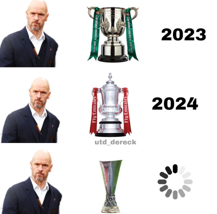ManUtdInPidgin's tweet photo. Make i dream 😴 https://t.co/GjCLiecIIe
