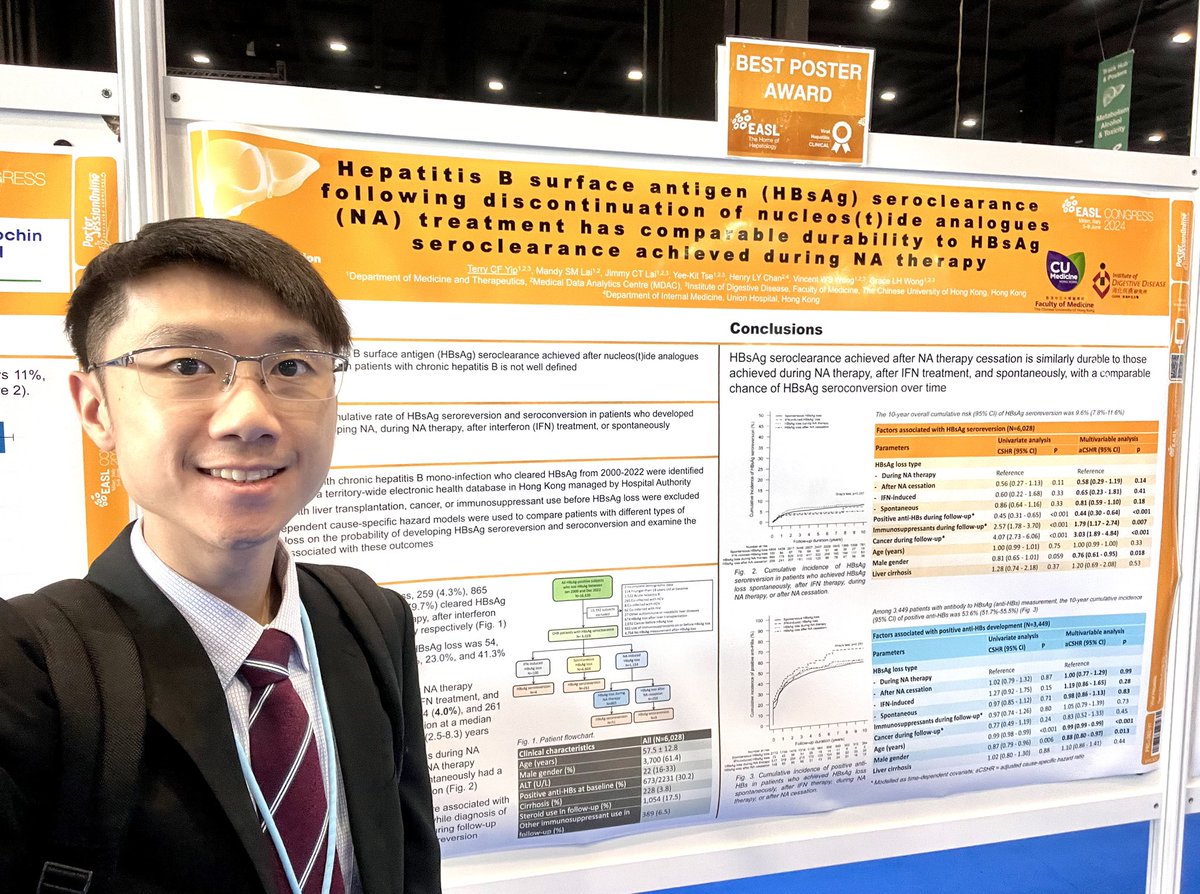 TerryYip12's tweet photo. Thank you @EASLnews for selecting our abstract for the Best Poster #EASLCongress! @wonglaihung @VWSWong @CUHKMedicine @CUHKGI #HBV #FunctionalCure #HBsAgLoss #Durable #LiverTwitter https://t.co/SjW4DSMCQL