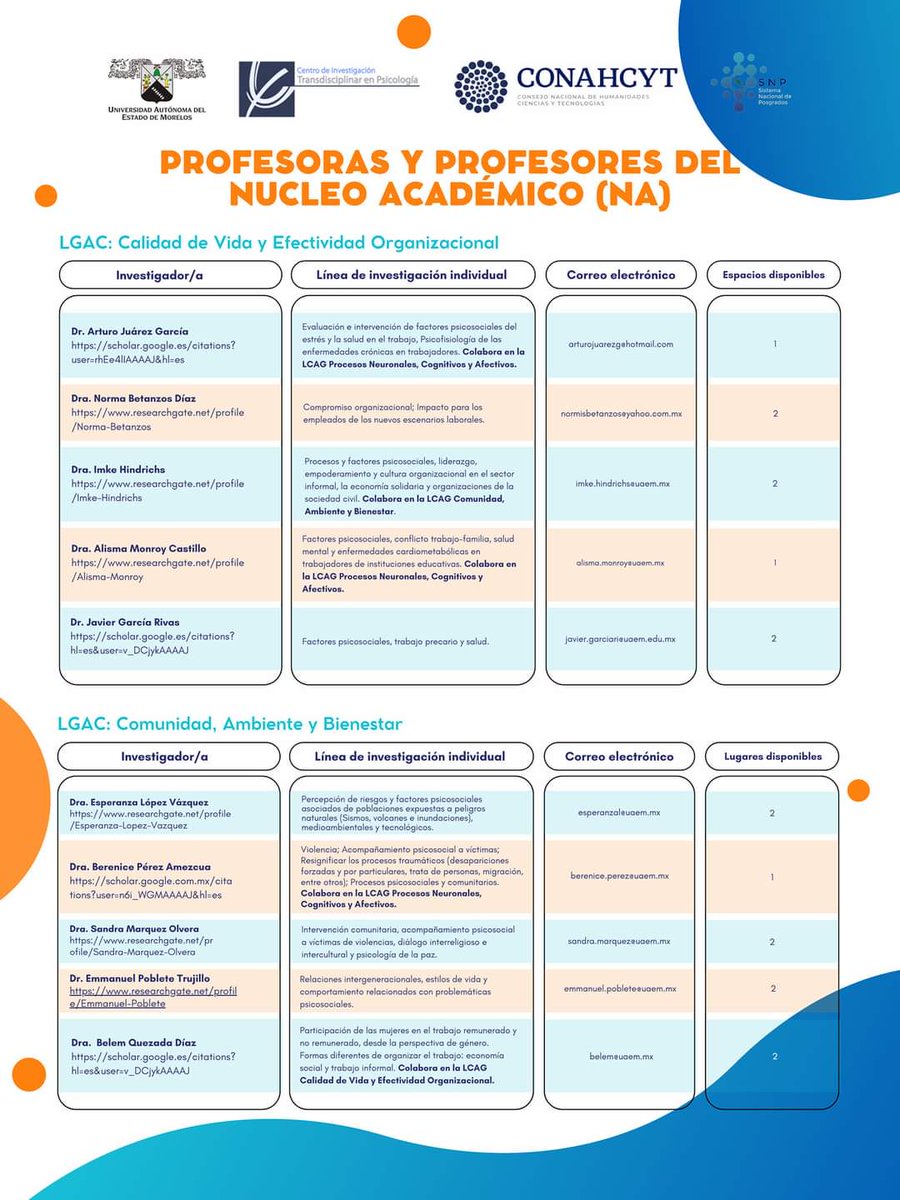 BelemQD's tweet photo. Por si alguien de acá tiene el interés de estudiantes el doctorado en Psicología https://t.co/e2gabdTUgQ