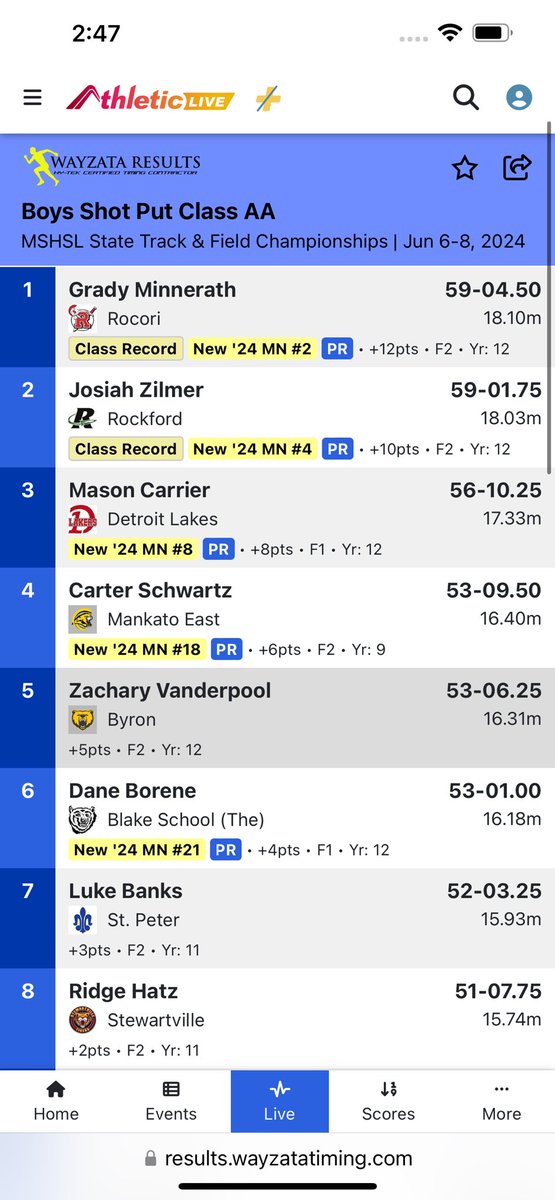 Heather Vanderpool (@vdplstudios) on Twitter photo Congratulations <a href="/ZachVanderpool1/">Zach Vanderpool</a> on finishing
your career as a Byron Bear strong 💪- getting 5th place at State in shotput against some incredible competition!
We are so proud! Not bad for your second year in track! Congratulations <a href="/ZachVanderpool1/">Zach Vanderpool</a> on finishing
your career as a Byron Bear strong 💪- getting 5th place at State in shotput against some incredible competition!
We are so proud! Not bad for your second year in track!