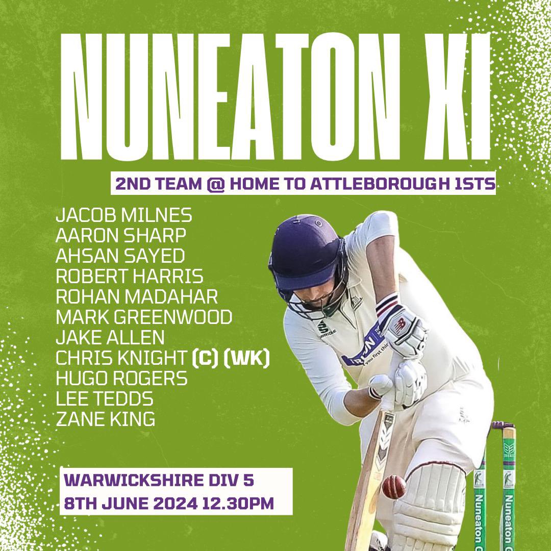 Nuneaton CC tweet media