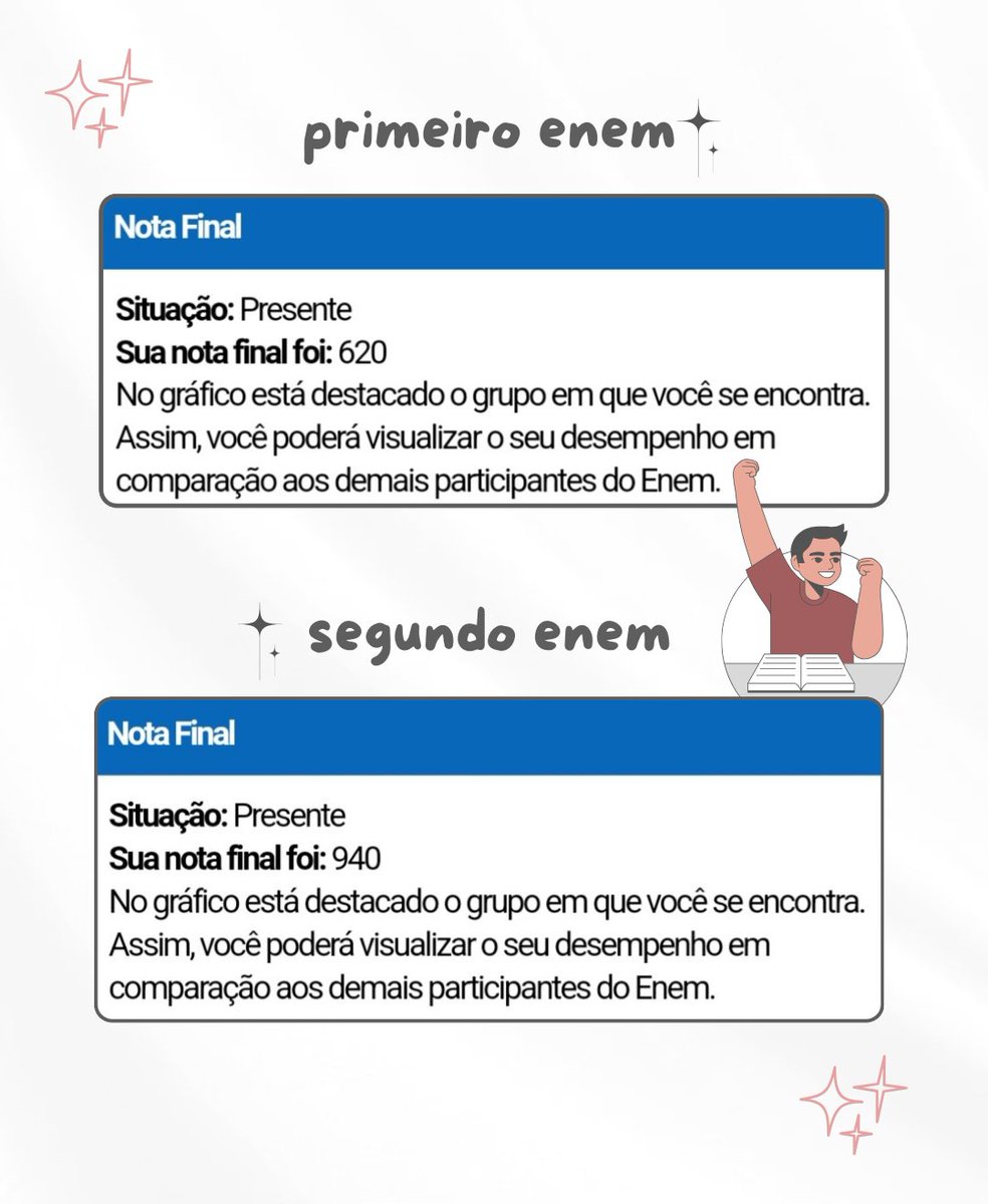 enfmands's tweet image. 𖥻 como eu saí de 620 para 940 na redação do ENEM em pouco tempo – a thread; (+ materiais gratuitos)

⌕: #studytwt | #studytwtbr