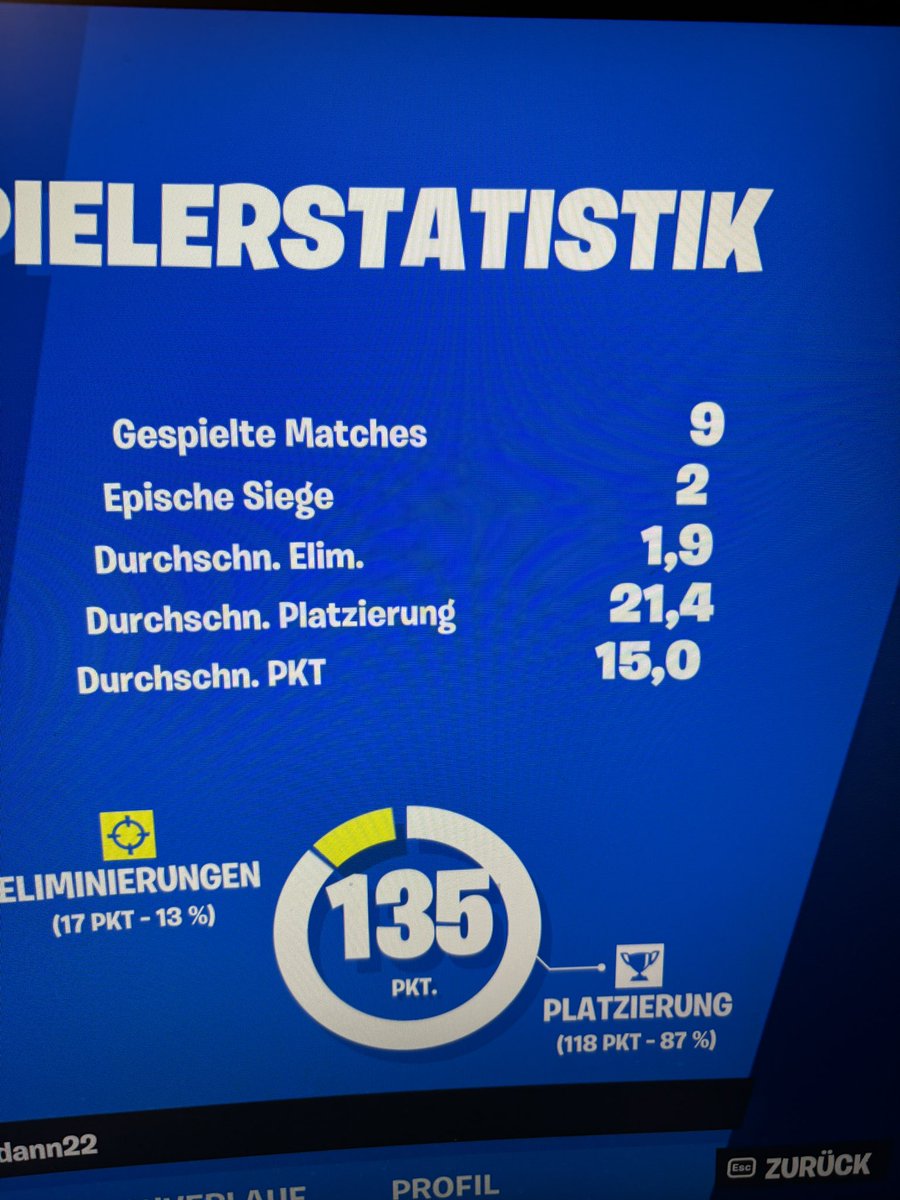 TriDan__'s tweet image. Qualed PS Cup Finals ZB

Dropping Snooty😈