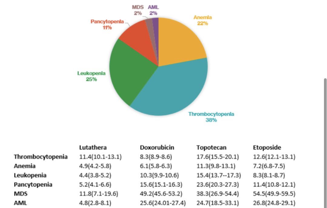 Udhayvir Grewal tweet media