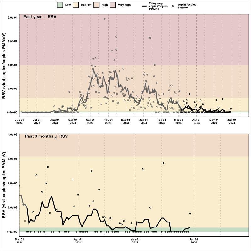 DelatollaLab tweet media