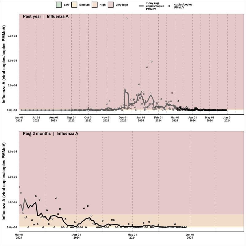 DelatollaLab tweet media