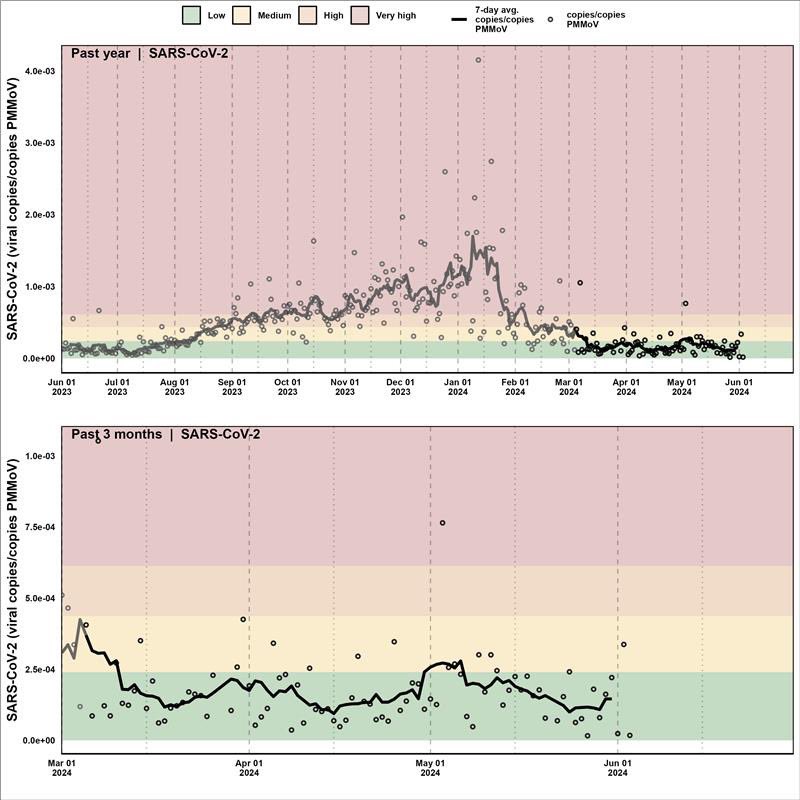 DelatollaLab tweet media