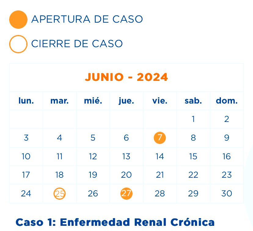 El #Caso1 1️⃣ trata sobre la #Enfermedad #Renal Crónica y estará activo ⏰ hasta el día 25 de junio

Consulta todas las fechas en nuestro calendario 🗓️ desafiosemfyc.com/calendario/twi…

‼️Forma tu #equipo 🖐️ y participa‼️👨‍🏫 👨🏼‍⚕️ 👩‍⚕️ 
desafiosemfyc.com/registro-enlac…

#MFyC
