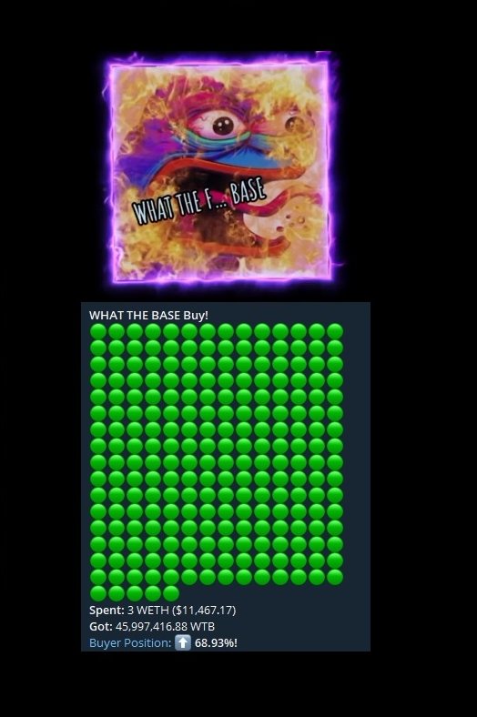 🚀Something bullish is about to happen here! Don't miss your opportunity and fill your bags! 🚀  
$base $wtb $eth