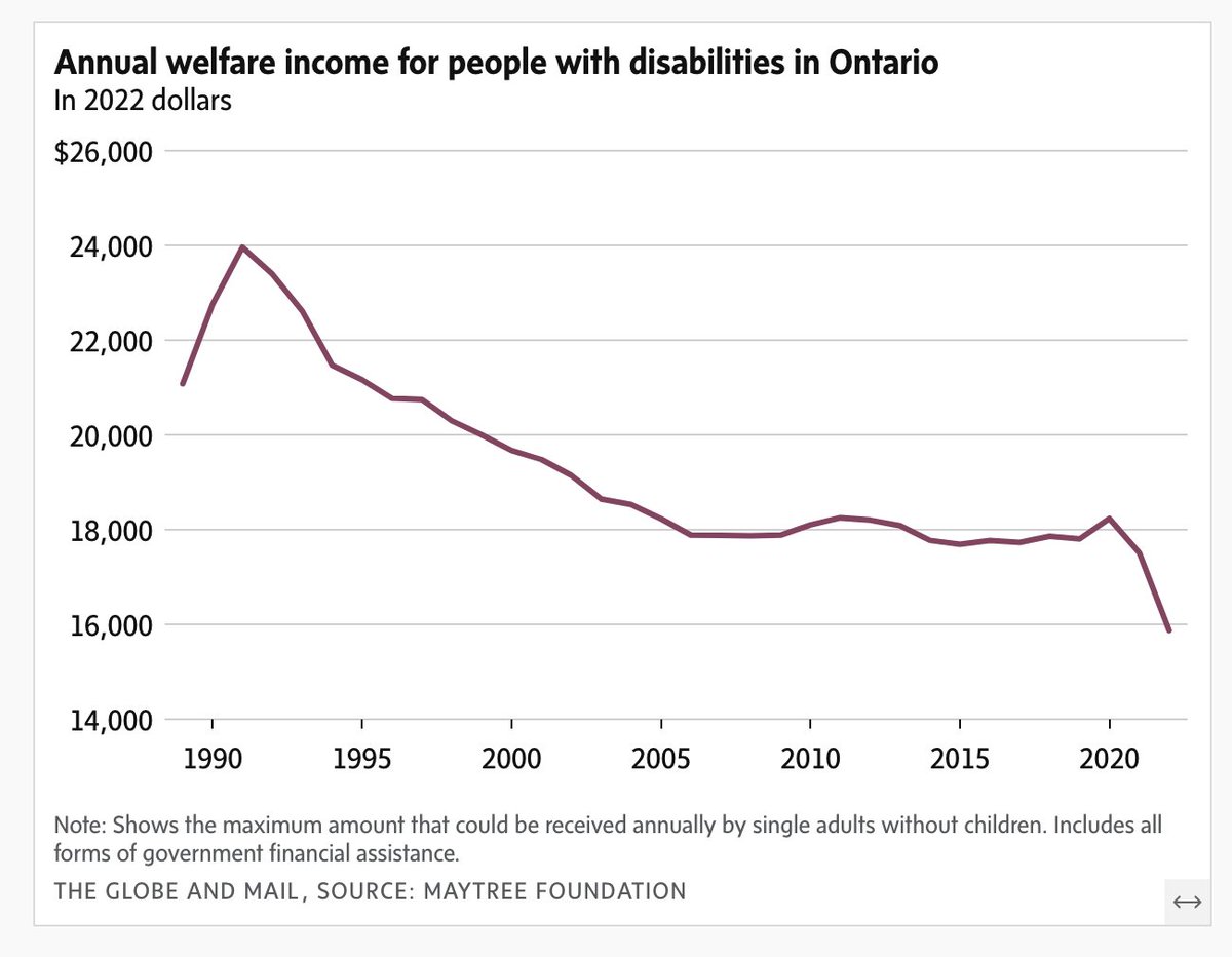 Matt Lundy tweet media