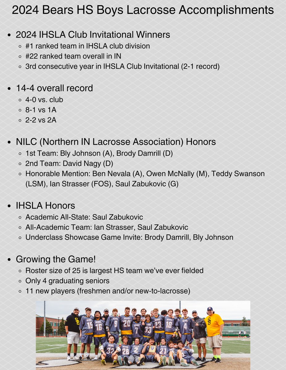 SB Bears LAX Club (@sbbearslax) on Twitter photo 