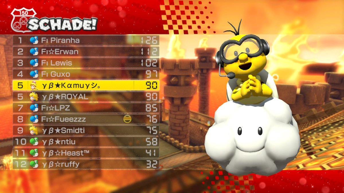 Fや Kamuy tweet media