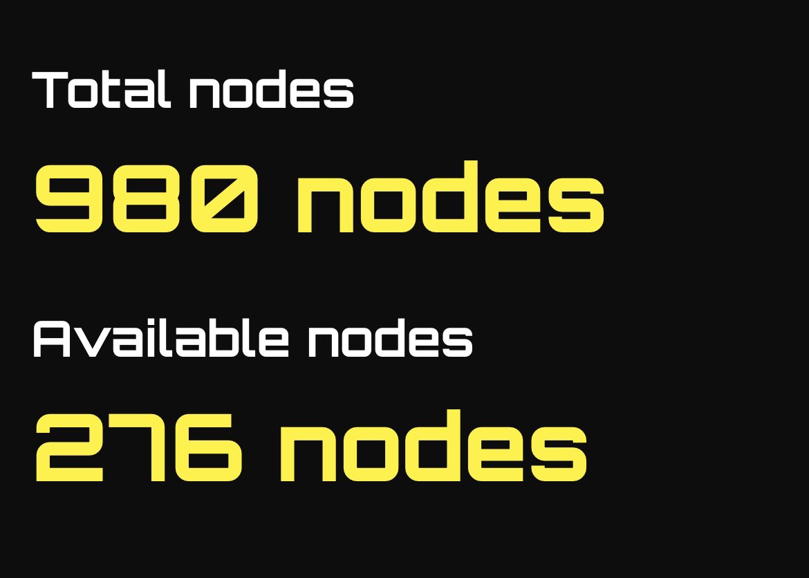 Token_Pac's tweet photo. 💰Get income from your investments.
⚡️PAC PROJECT has the possibility of staking!
👨💻We give a real summary of the nodes that you can purchase.
#PAC #PAC_PROJECT #PACProject #staking #cryptocurrency #NFT #PayPAC #payments https://t.co/UmlrLVnp0p