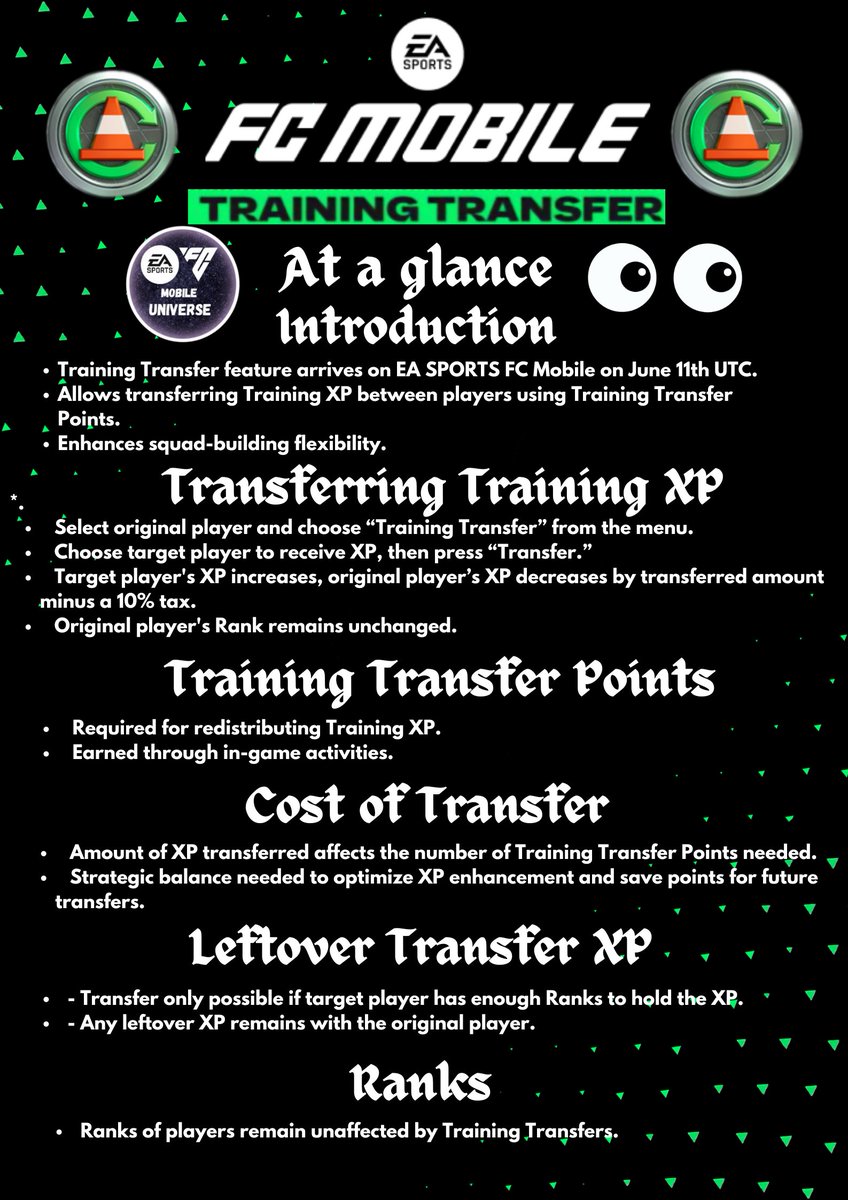 FCMUniverse's tweet photo. #fc24 #fcmobile #EAFC24 #update #trainingtransfer
TRAINING TRANSFER - AT A GLANCE 👀
Here is a quick summary of everything we know about training transfer. Think this is a much needed addition to the game. What are your thoughts 💭📝⬇️
@tutiofifa @minusfcmobile @Jacobek08 @Wolfman__HD @rkreddyEAFC @EL_PROFE_FIFA @FcBrownYT @khoonigamingg @GWM9MOP @MariusMM06 @ShreyP21 @azaylfcmobile