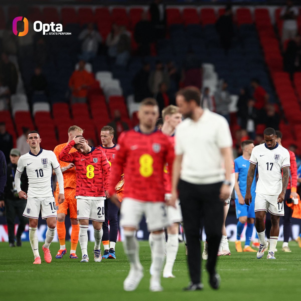 1 - England have lost their final match before a major international tournament for the first time since 1968, when they went down 1-0 against Germany in their last match before EURO 1968. Unexpected.