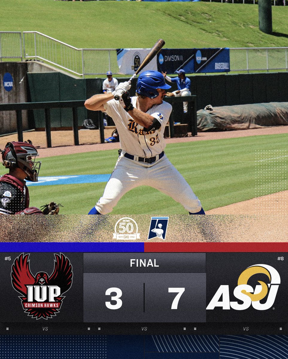 No. 8 <a href="/angeloathletics/">Angelo State Athletics</a> defeats No. 5 <a href="/IUPCrimsonHawk/">IUP Athletics</a> 7-3 in the #D2BSB Championship semifinal. 

The Rams will now advance to the National Championship game on Saturday where they look to win their second consecutive title. 

#MakeItYours