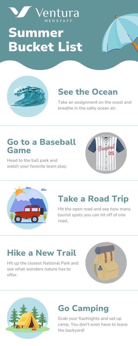 VenturaMedStaff's tweet image. What's on your summer bucket list? 

Whether it's to hike a new trail or see the ocean - we've got you covered with travel assignments in all 50 states! Contact our recruiter today to learn more! buff.ly/43I4hwg #SummerBucketList #TravelAssignment #TravelHealthcare