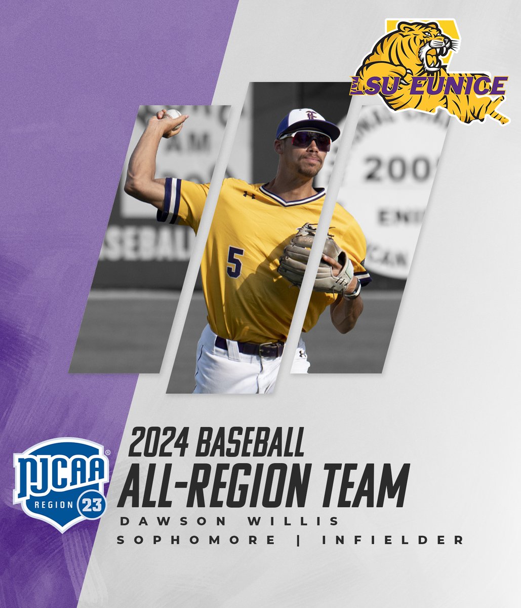 Dawson Willis set the table for the National Champs on the offensive and defensive ends to earn All-Region 23 honors.  The NJCAA Division II World Series MVP was tops in the nation in runs and leaves LSUE as the career leader in three offensive categories.

#DDCS
#GeauxBengals