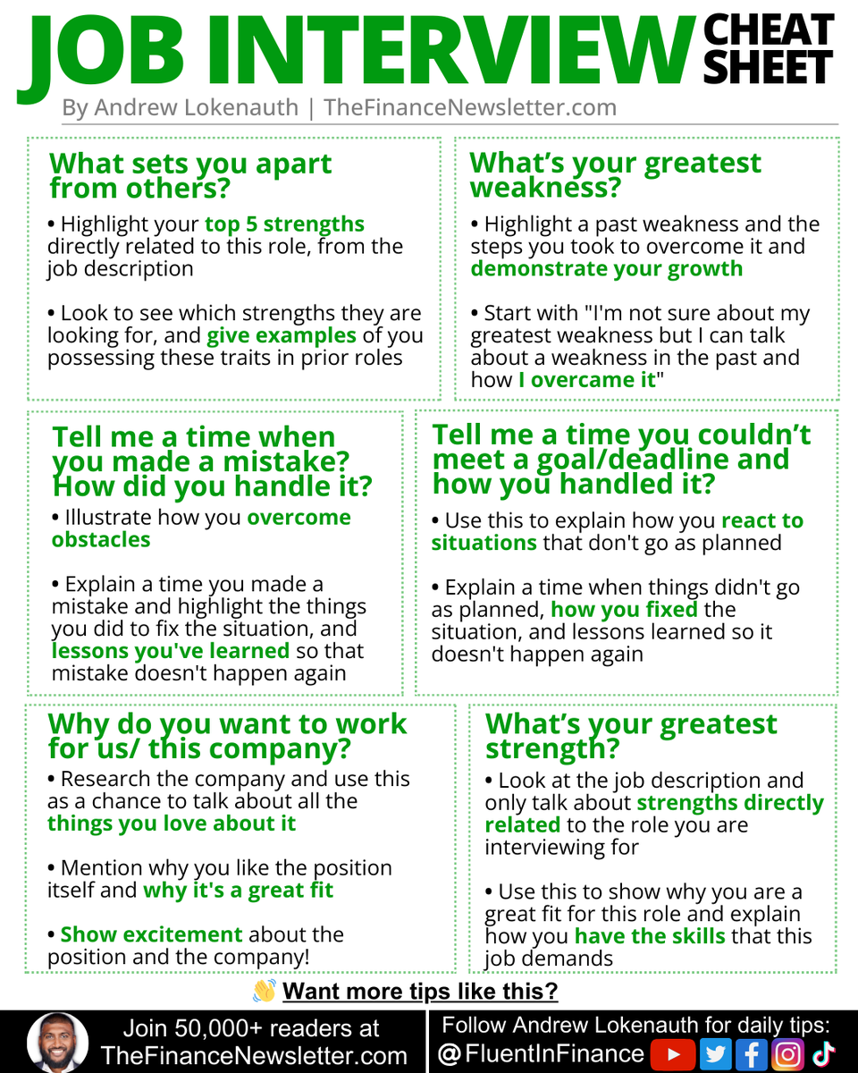 I've received many 6-figure job offers because I was the most prepared for the job interview, not because I was the "smartest."

Here are 6 commonly asked interview questions, and how to prepare for each so you stand out and get more job offers: