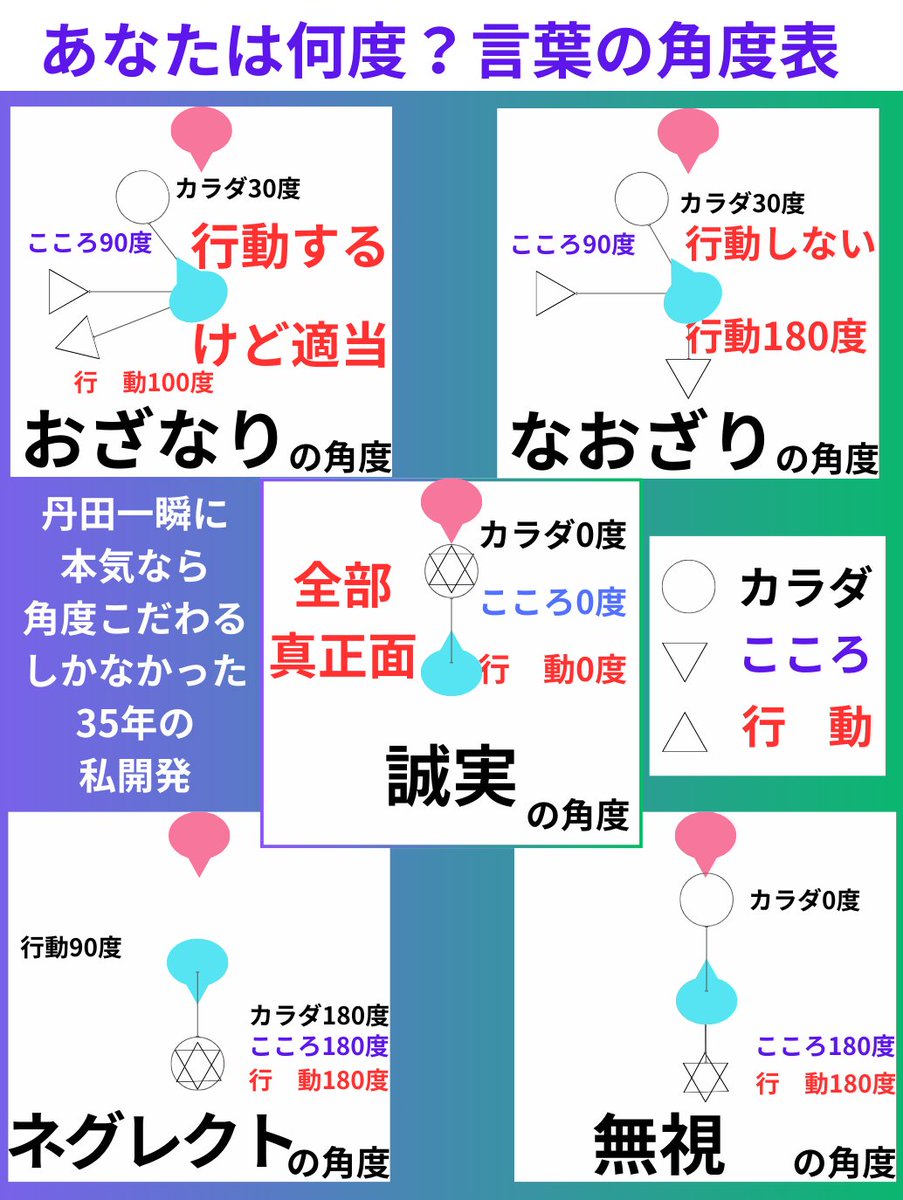 せいか丹田♻️一瞬再起動 tweet media