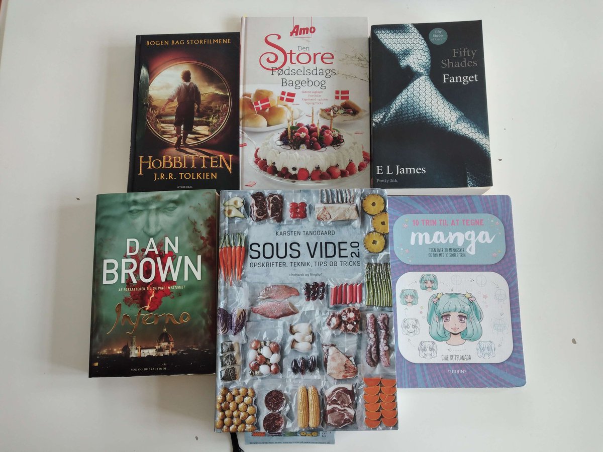 TheBlueStarDk's tweet photo. June: Day 6
Picture Challenge: #Books

#June: #Day 7
#Picture #Challenge: #High #Angle https://t.co/PgR6Y8u1Z9