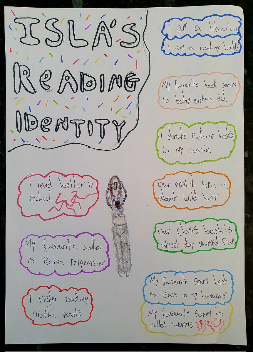 jonnybid's tweet photo. We did some work around our reading identities earlier in the year but revisited them again this week. It was fascinating to talk about how they had evolved and changed over time. We also agreed that graphic novels and poetry are a huge part of our class reading identity. https://t.co/g4zLFce0qC
