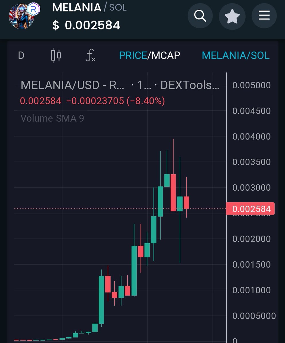 gandalfcryptto's tweet image. Had to grab some #MELANIA on Sol to my Trump bags.
It's still a low cap at under 200k and it looks ready to send, I know the team's gonna pushing gard and the community is already doing their part. @MelaniaMAGA
These coins are getting more and more attention as we get closer…