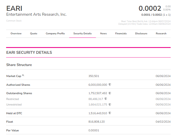 DanDan2332's tweet photo. $EARI
almost 36M$ assets
lowest point on chart 
imo big loadded at the past weeks
small beuty float
0001-0002
wake me up when i get 10X https://t.co/0meZz9Ajyy